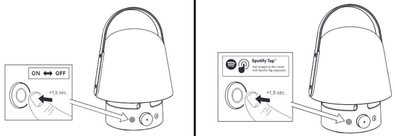 Ikea Vappeby: Portable all-weather speaker 8 Vappeby Speaker
