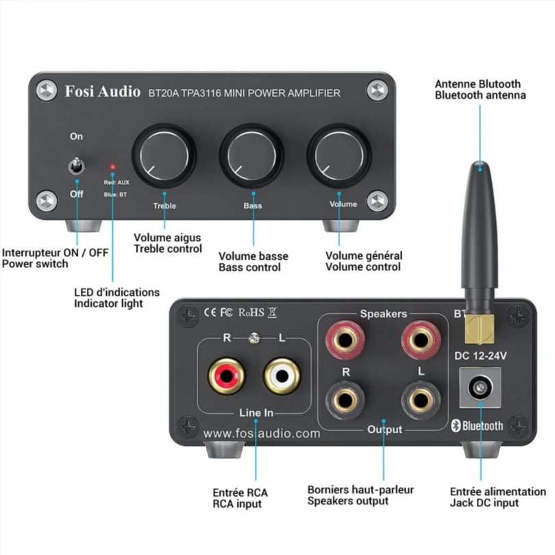Fosi Audio BT20A Fosi Audio BT20A