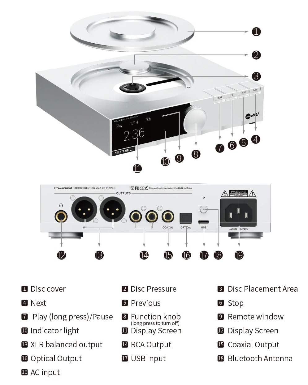 SMSL PL200