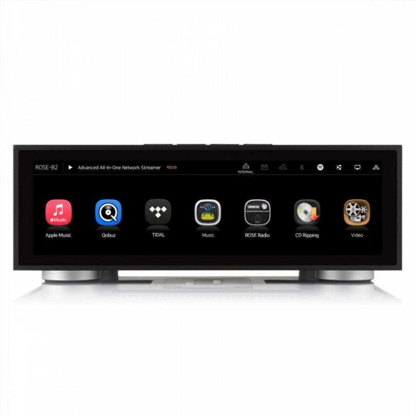 ROSE RS520 ROSE RS520