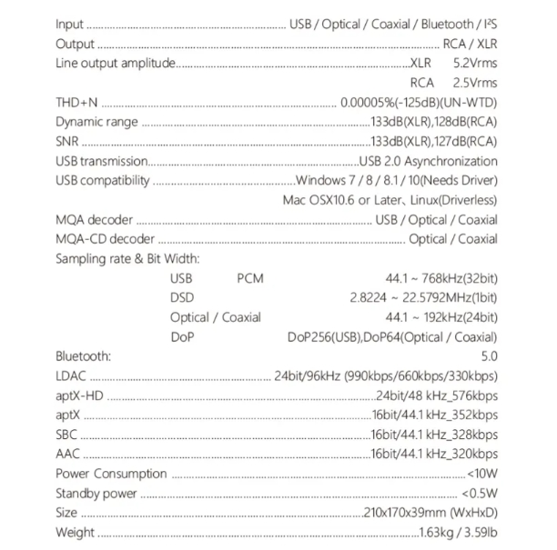 Characteristics of SMSL VMV D1se2 Characteristics of SMSL VMV D1se2