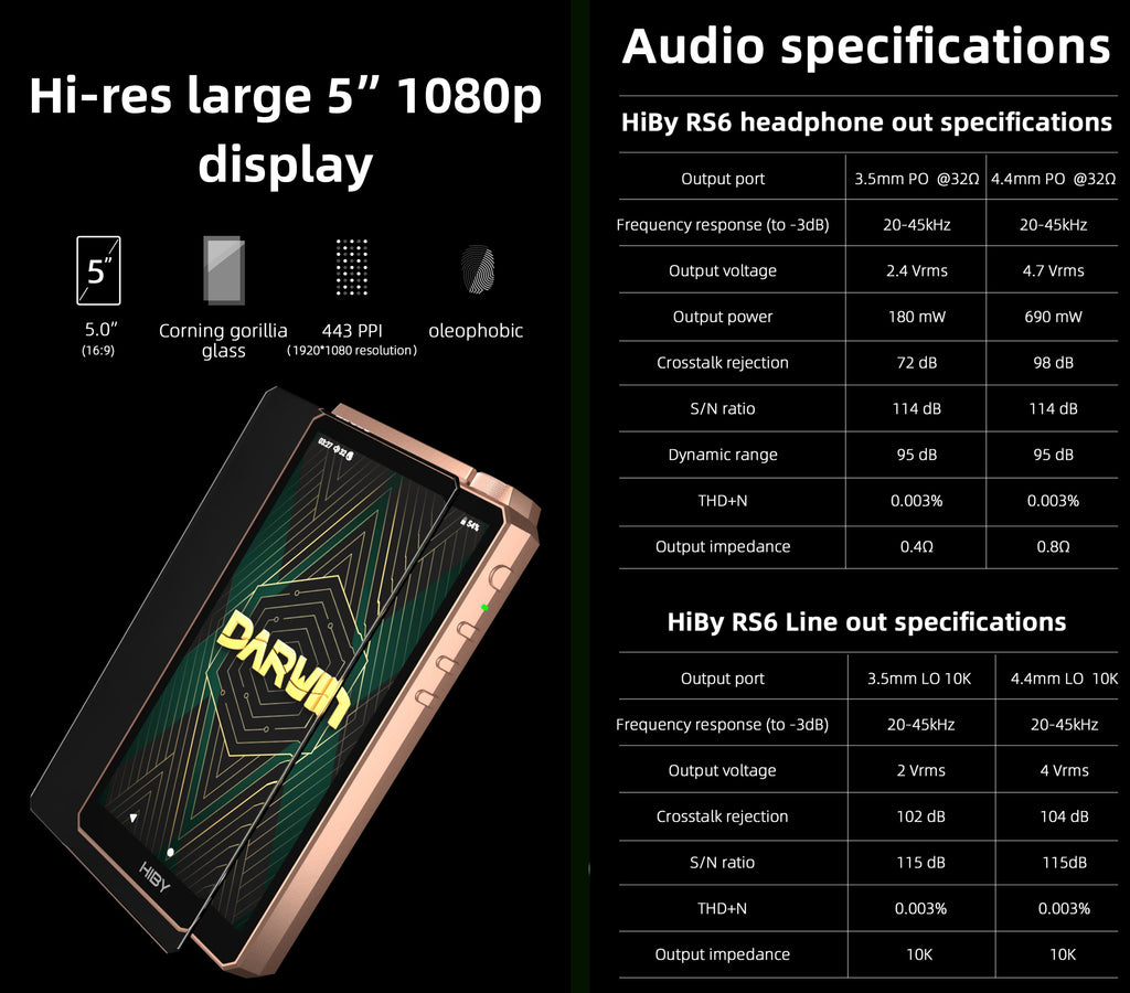 HiBy RS6 HiBy RS6