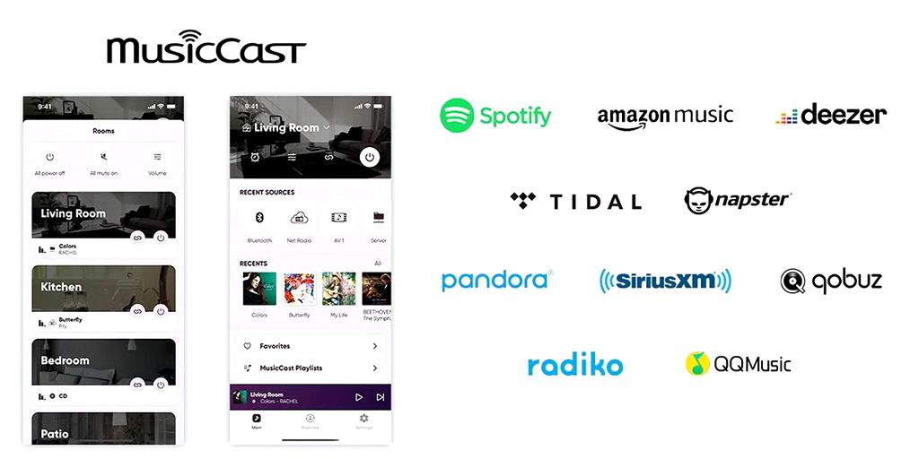 MusicCast_83c8b095bca21dd15bd90815ab0d0d2c.jpg MusicCast_83c8b095bca21dd15bd90815ab0d0d2c.jpg