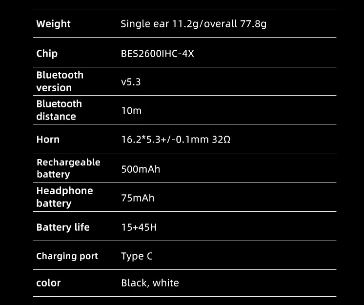 Characteristics of EPZ S80 Characteristics of EPZ S80