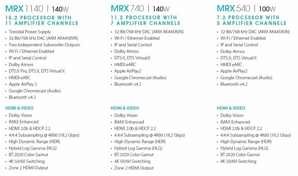 mrx-comparison__large_full.jpg mrx-comparison__large_full.jpg