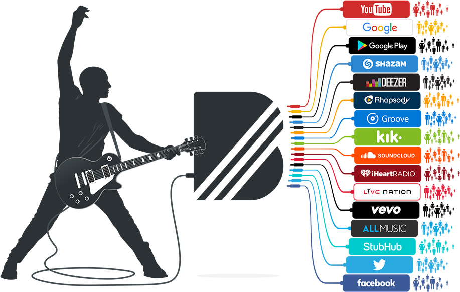 How to integrate a streaming player into your existing hi-fi system 9 Streaming