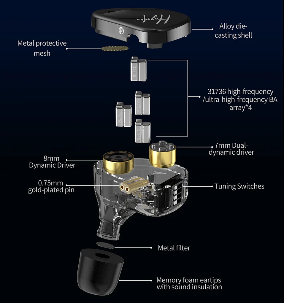 CCA Hydro CCA Hydro