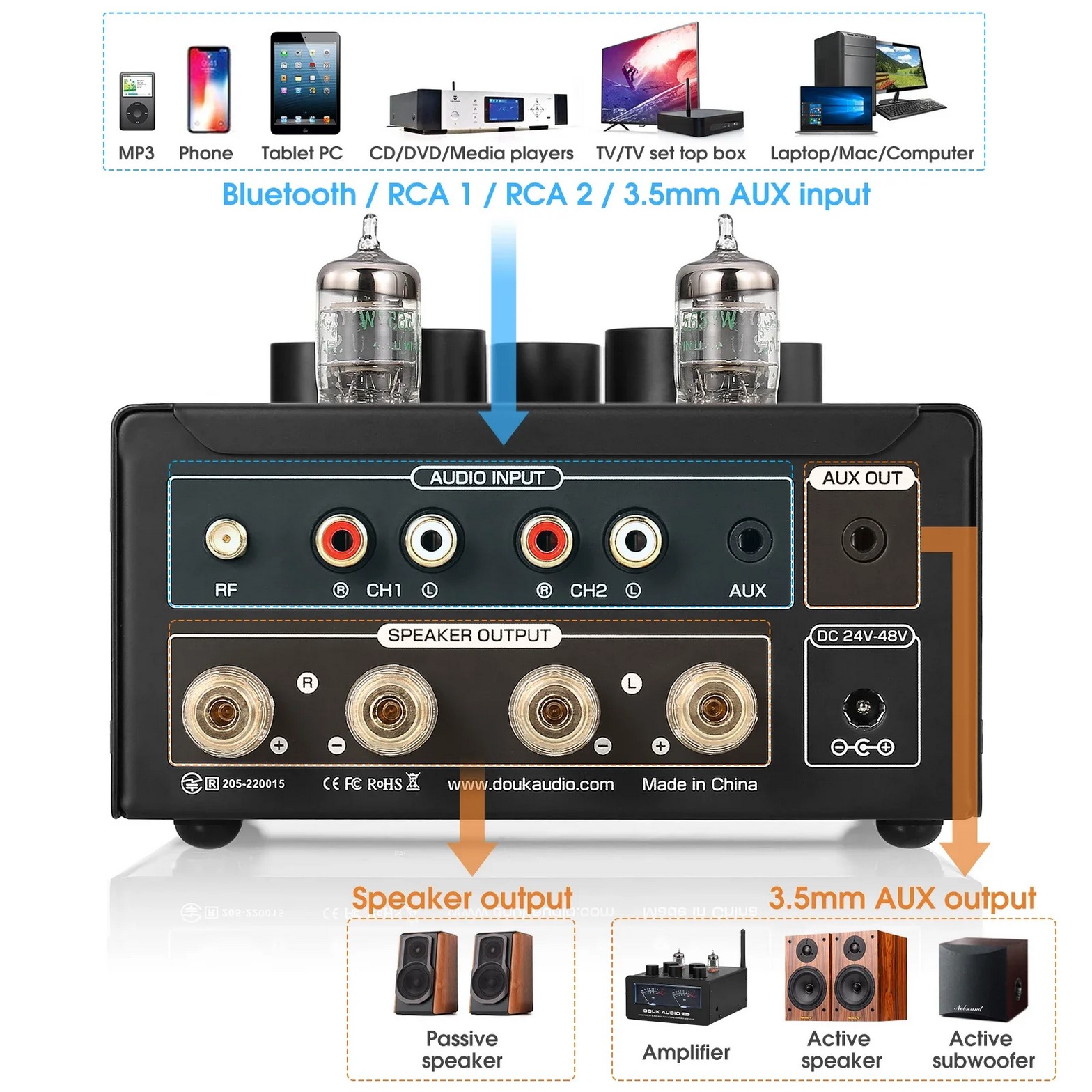 Douk Audio T6 PRO Douk Audio T6 PRO