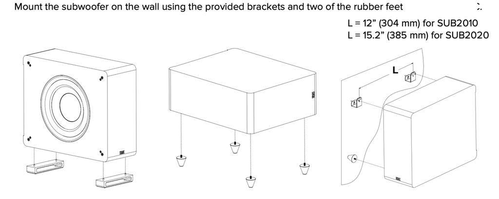 ELAC_Sub_Mounting-1536x614.png ELAC_Sub_Mounting-1536x614.png