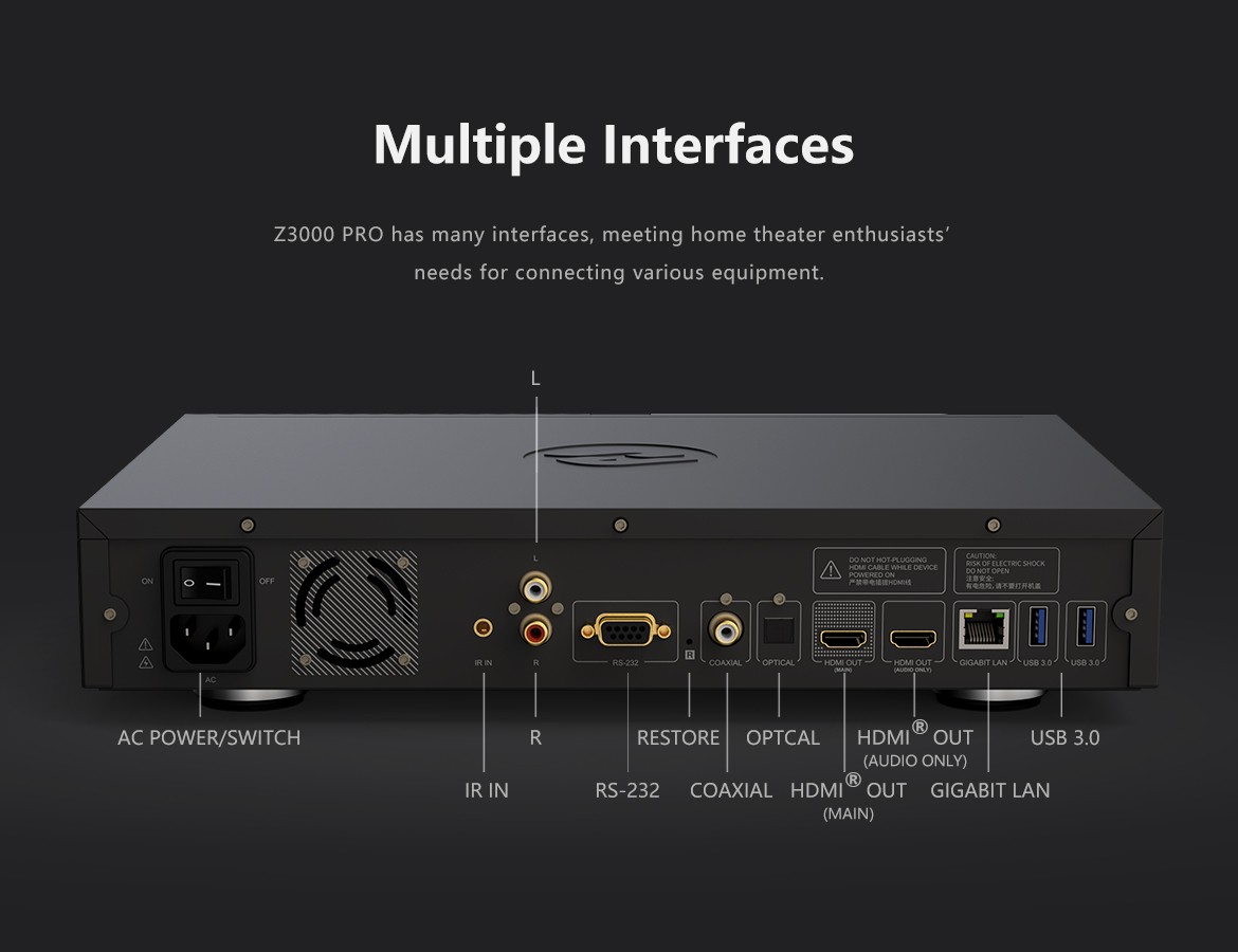 Zidoo unveils Z3000 PRO media player with 8k support 9 Zidoo Z3000 PRO back panel