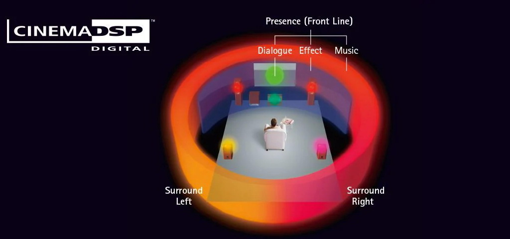 Virtual-Presence-Speaker_V283-383_59347d4ff0900654266f0fd6a28e31b6.jpg Virtual-Presence-Speaker_V283-383_59347d4ff0900654266f0fd6a28e31b6.jpg