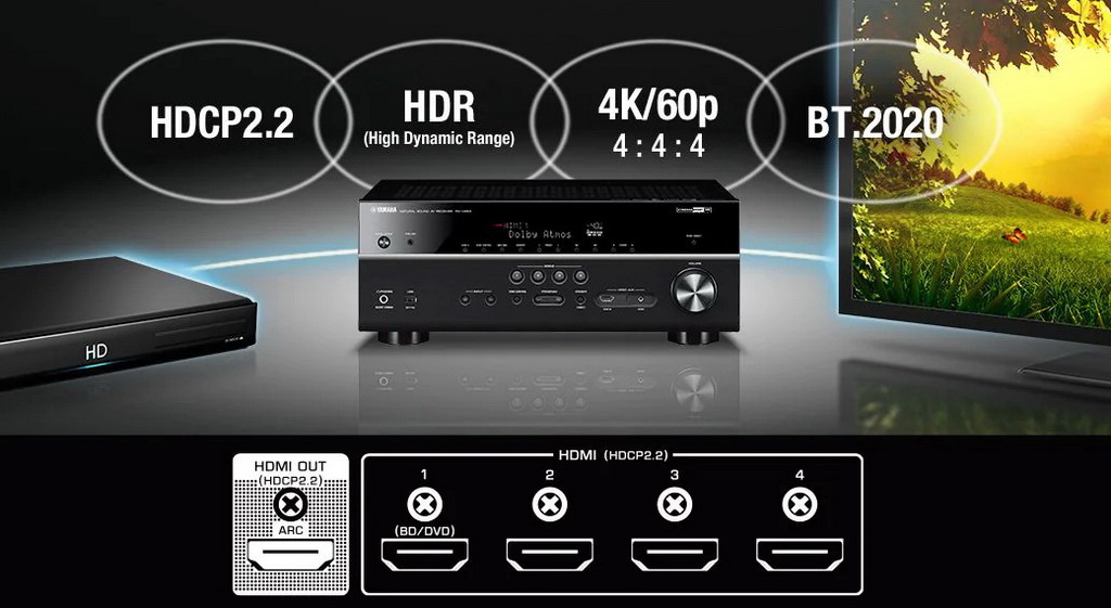 yamaha_HDMI_V483-583_cc0ce6ab0478bf6e4bb7e0ad1c031cf5.jpg yamaha_HDMI_V483-583_cc0ce6ab0478bf6e4bb7e0ad1c031cf5.jpg