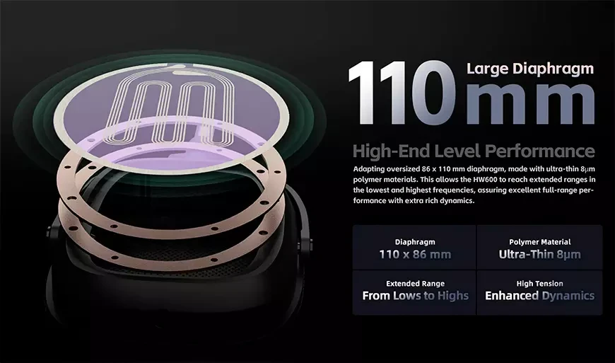 Shanling HW600: Full-size planar magnetic headphones 9 Shanling HW600 Full-size Planar Magnetic Headphones