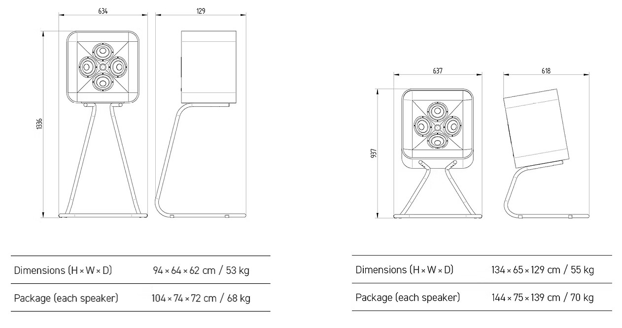 Bausound Model 101: A truly unique loudspeaker 10 Bausound Model 101 Dimensions