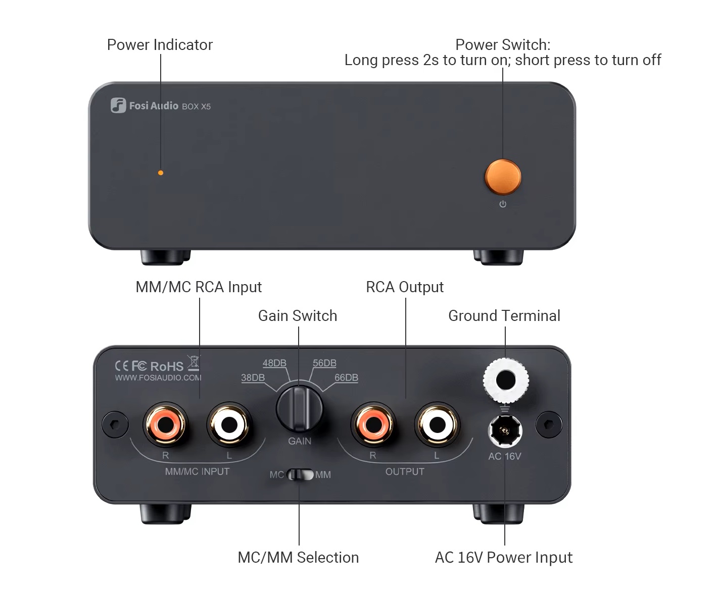 Fosi Audio BOX X5 Fosi Audio BOX X5