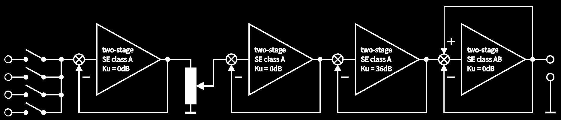 MOREaudio CS100: An integrated amplifier with unique features 10 20250103175004 2025 01