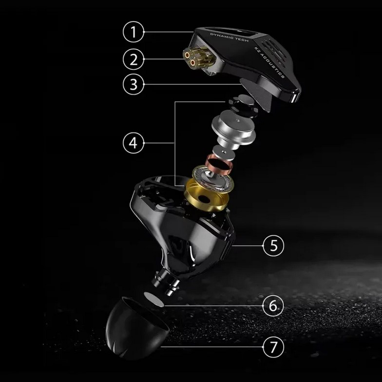 KZ ZVX Pro KZ ZVX Pro