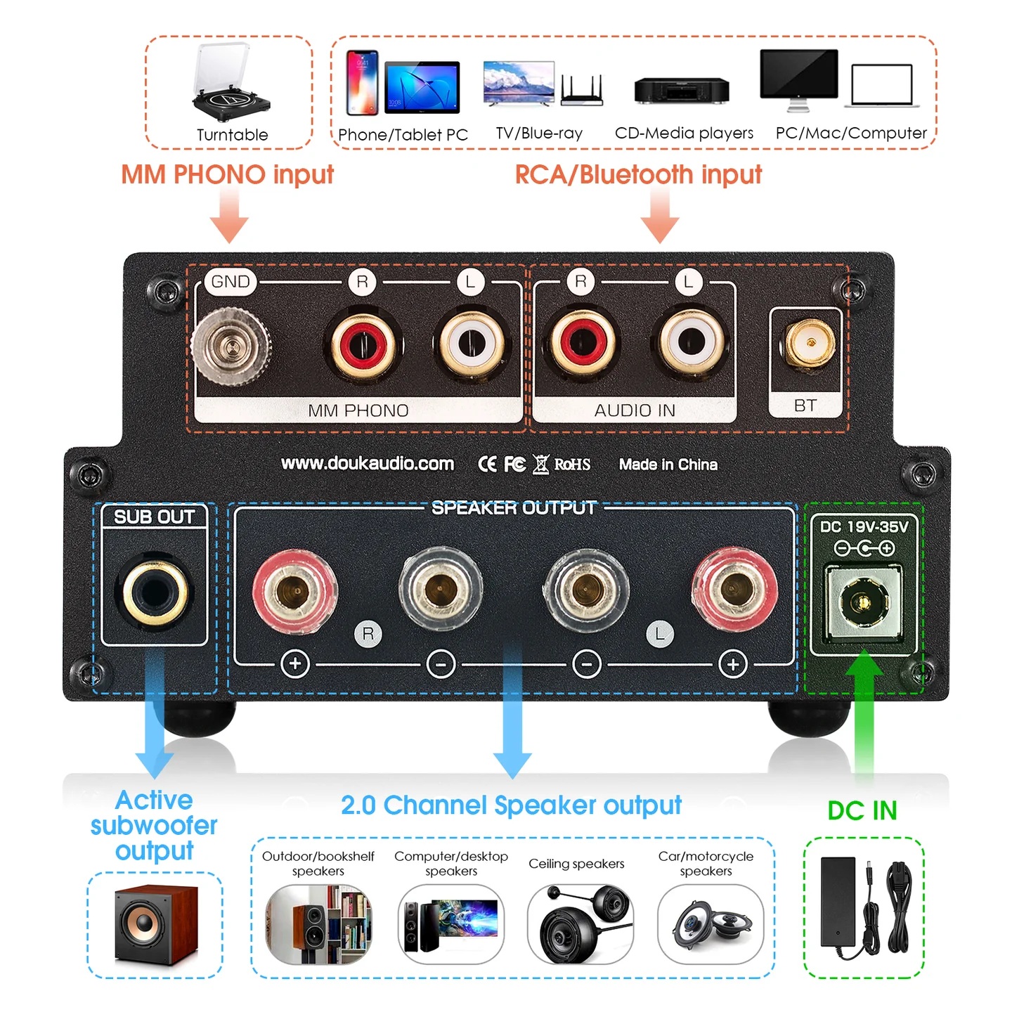 Douk Audio X1 Douk Audio X1