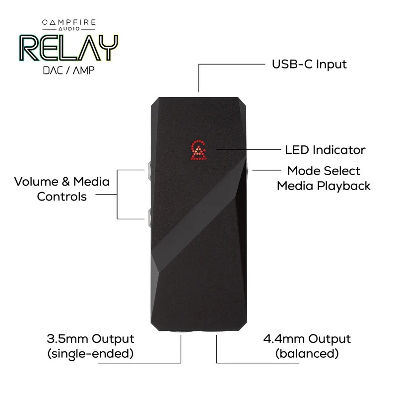 Campfire Audio Relay: Portable DAC & Headphone Amplifier 9 20250715143531 2025 07