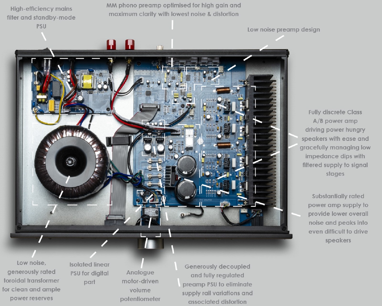 Musical Fidelity B1xi: Powerful Class AB integrated amplifier 12 20250725221554 2025 07
