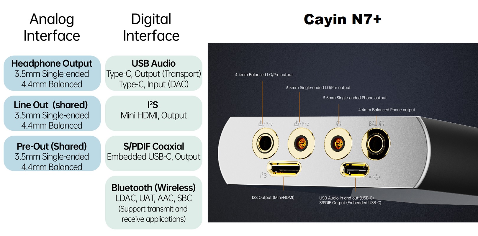 Cayin N7+ Digital Audio Player: Audiophile Power in Your Pocket 12 20250915113355 2025 09