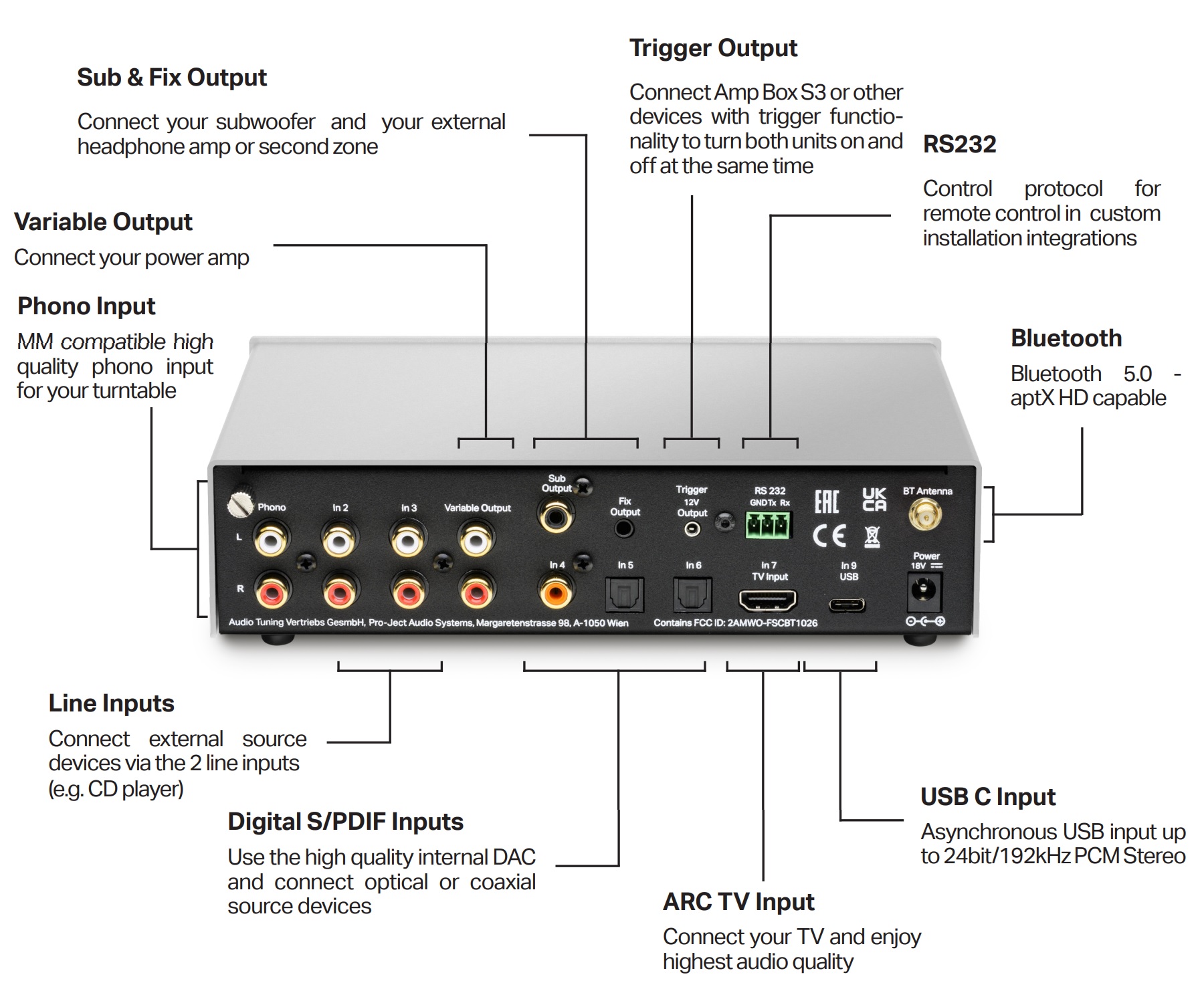 Pro-Ject Pre Box S3: Compact Preamp with HDMI eARC, DAC, Phono & Bluetooth 9 20260127174444 2026 01 27 Pro