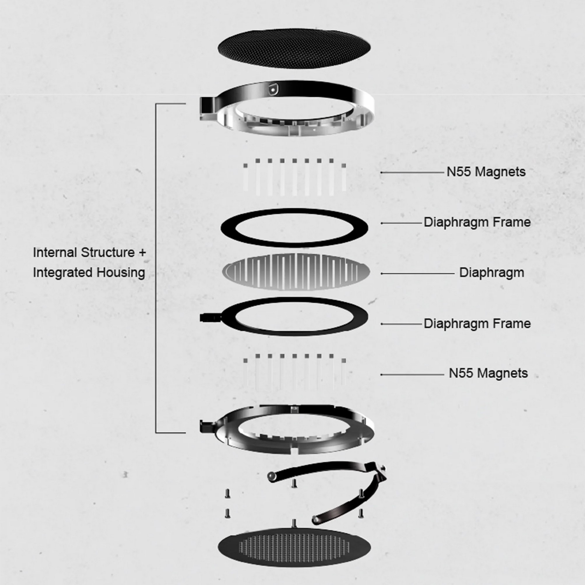 MoonDrop Skyland: Open-Back Planar Headphones with Ultra-Thin 100mm Diaphragm 9 The conductive circuit is a multilayer etched silver circuit. Combined with a tension balancing system, this helps evenly distribute mechanical stress across the diaphragm's surface and reduce localized distortion.