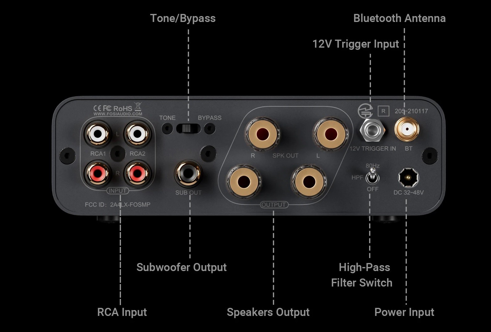 Fosi Audio BT20A MAX Brings Big Power and Bluetooth 6.0 to Compact Hi-Fi Setups 9 The amplifier features Bluetooth 6.0 based on the Qualcomm QCC3095 chip, supporting SBC, AAC, aptX, aptX HD, aptX Adaptive, aptX Lossless, and LDAC codecs.